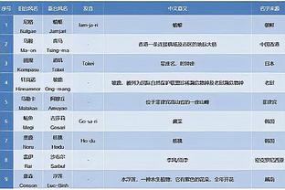 ?一胜难求！活塞美国时间11月份比赛全部输球 惨遭16连败