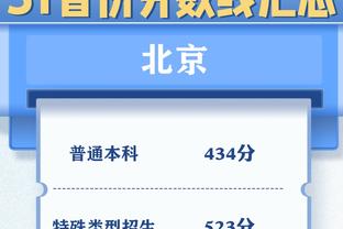 曼联本赛季26轮已输10场 追平弗爵爷最后2个赛季英超输球场次总和