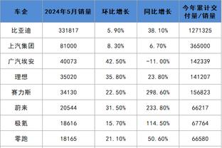 开云登录地址是什么截图2