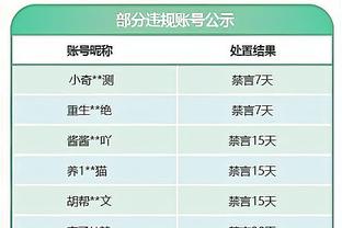 哈姆：文森特不打背靠背是球队决定 他离开赛场这么久需慢慢融入