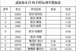 卢：后续2天的训练攻防两端都要提升 希望能找回以前的比赛方式